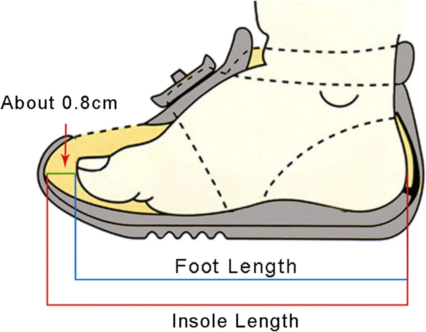 Toddler Little Girl Dress Shoes Girl Mary Jane Flats Party School Wedding Crystal Bling Dance Princess Shoes Sandals